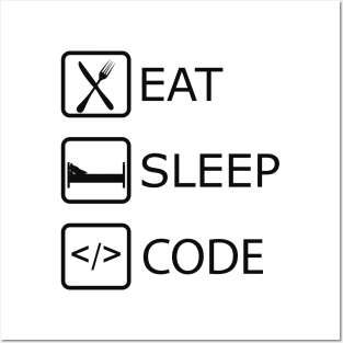 Coder - Eat Sleep Code Posters and Art